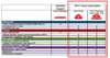 Picture of WatchGuard AP322 and 3-yr Wi-Fi Cloud Subscription